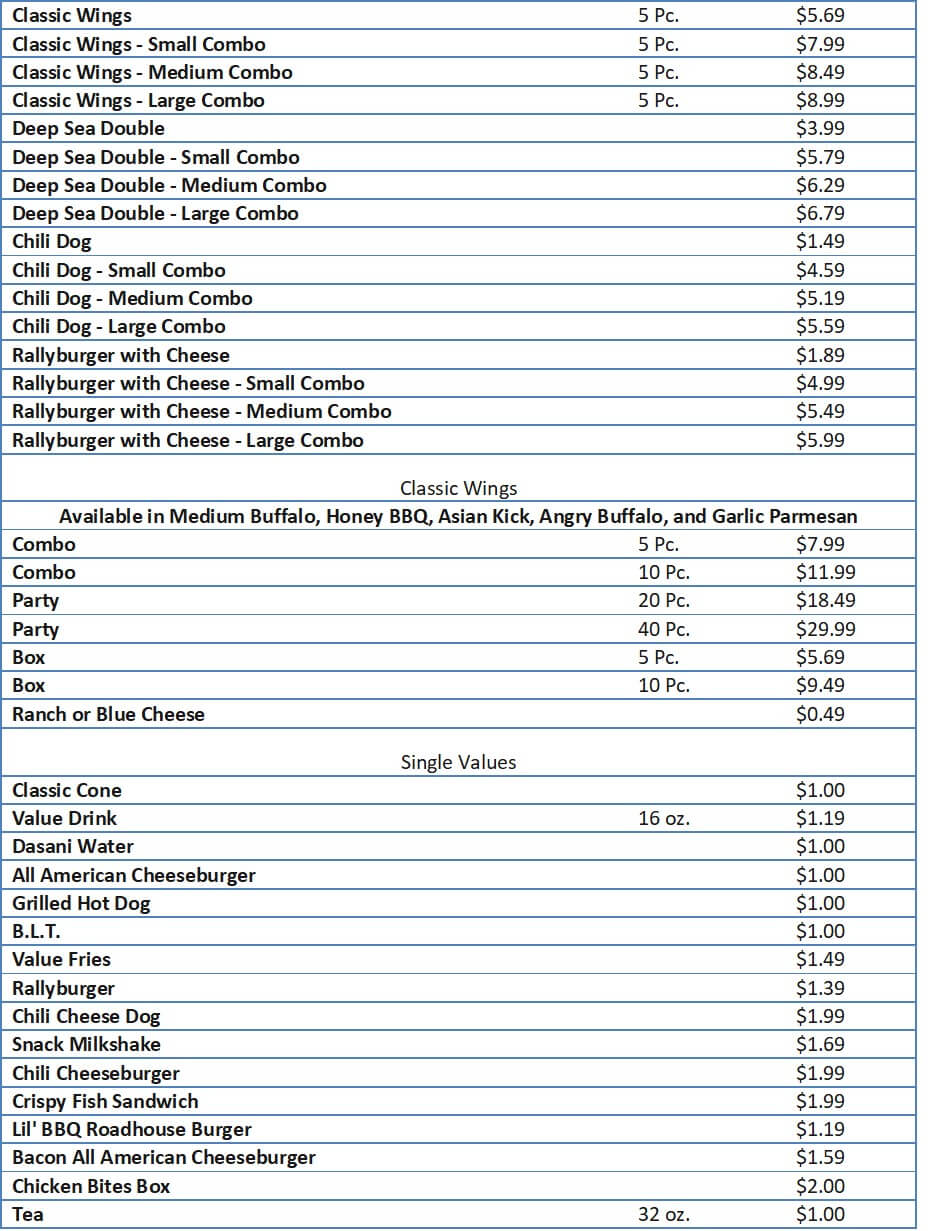 Checkers Printable Menu