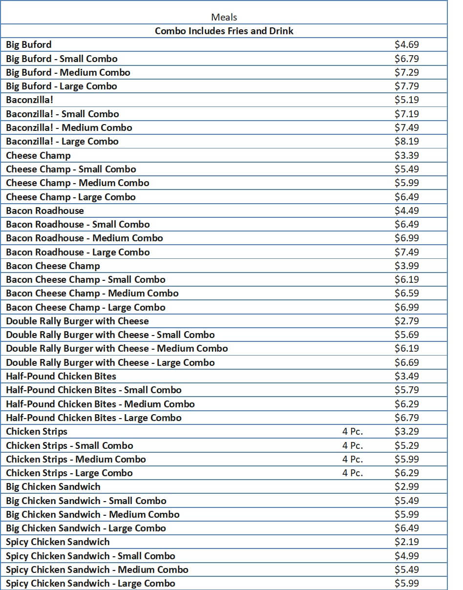 Checkers Menu Prices (Complete List) - Free business ideas