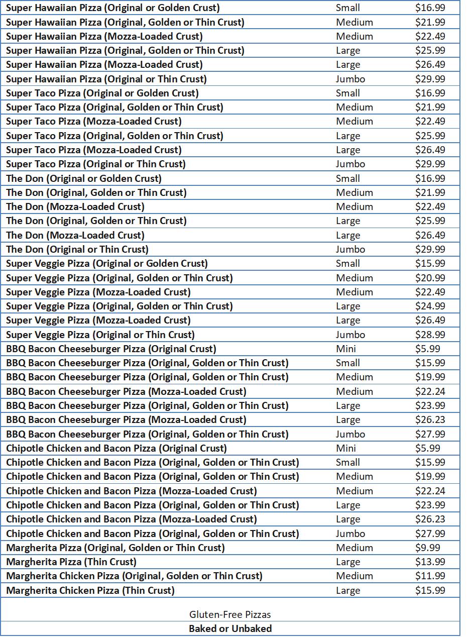 Godfather’s Pizza Menu Prices - Free business ideas