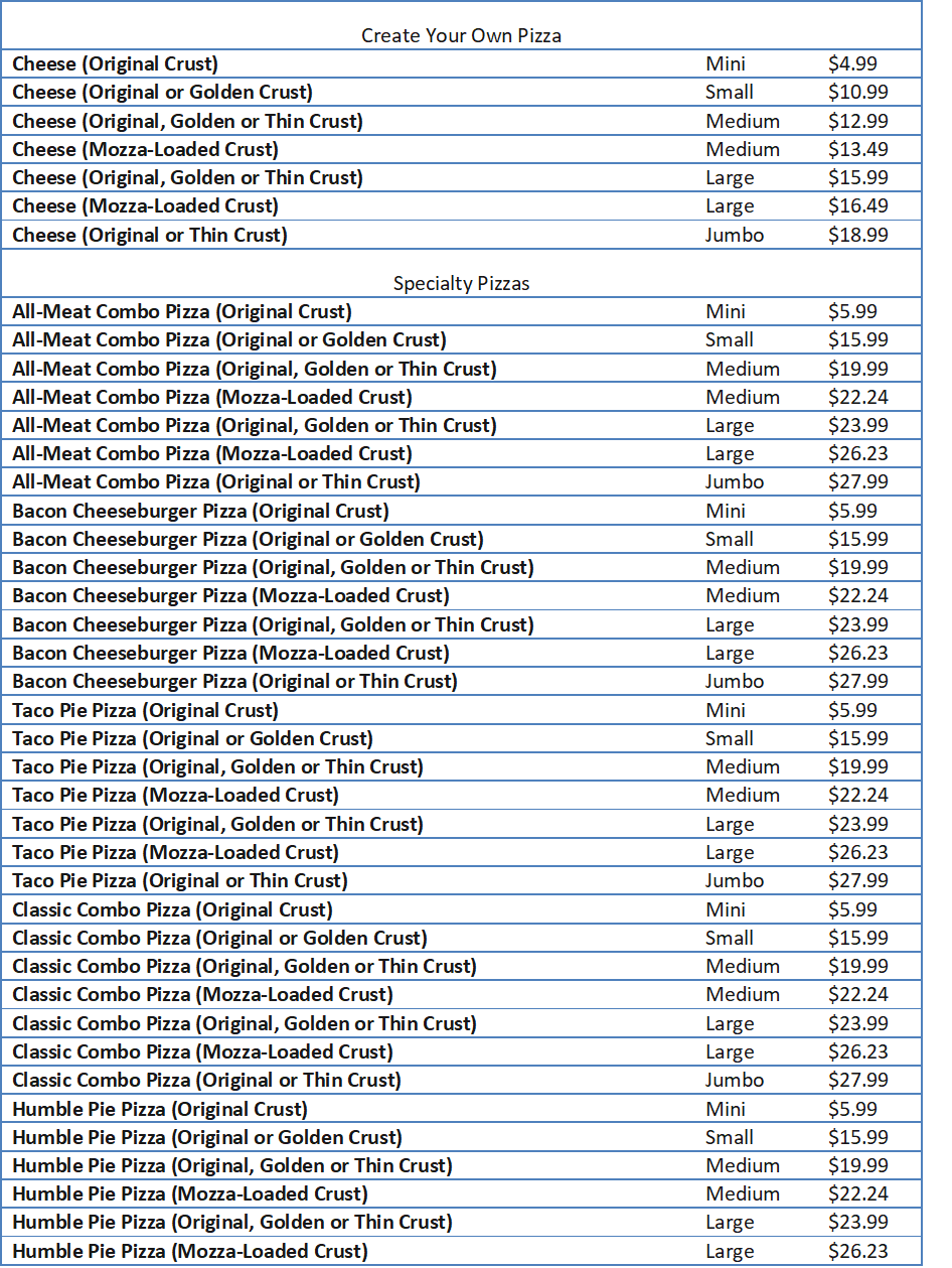 Godfather’s Pizza Menu Prices - Free business ideas