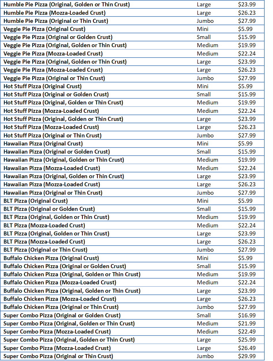 Godfather’s Pizza Menu Prices - Free business ideas