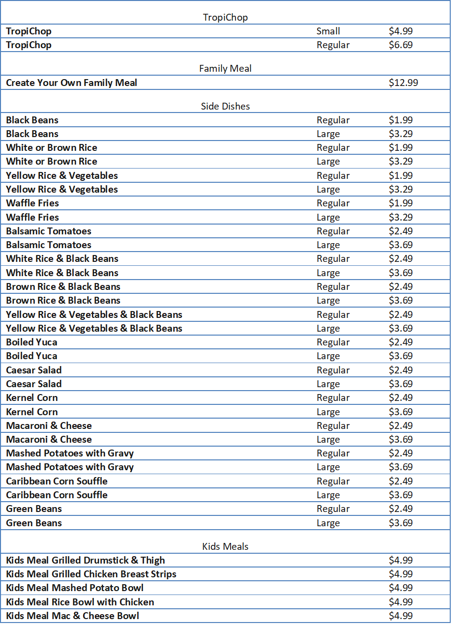 Pollo Tropical Menu with Prices Free business ideas