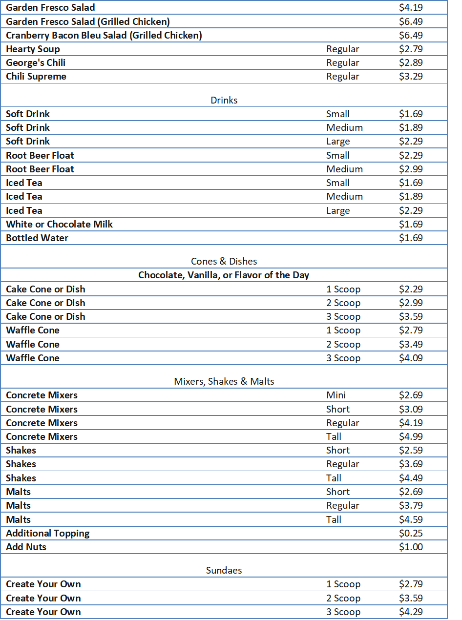 Culver’s Menu Prices - Free business ideas