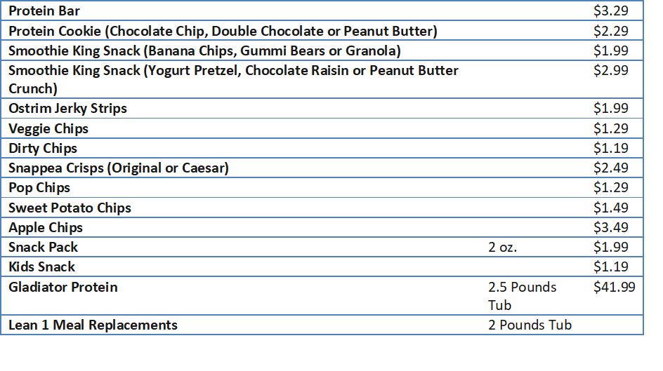 Smoothie King Menu Prices Free business ideas